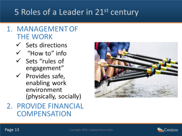 Five Key Roles of 21st Century Leaders (5:16)