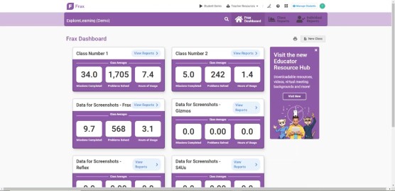 Overview of Reports