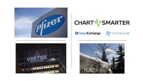 Dec 10: Chart Smarter