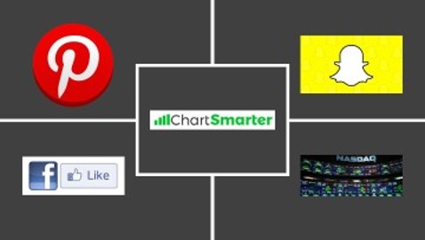 ChartSmarter - 04/15/21