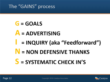 Overview of the GAINS Process (1:22)