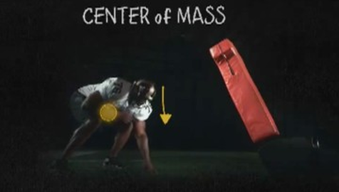 Torque - Science of NFL Football