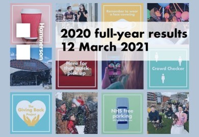 Hammerson plc - 2020 Full Year Results