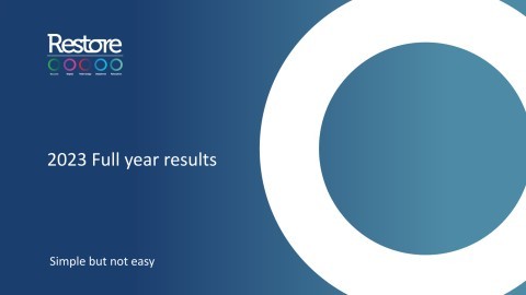 Restore plc. Full Year Results 2023