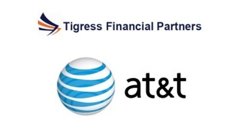 Jan 20: Tigress FP - T